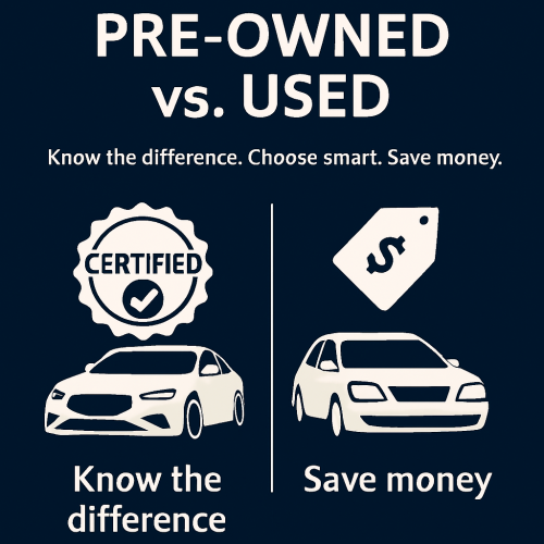 CPO vs Used Comparison hd quailty pic 2 Guide CPO vs Used Comparison Guide